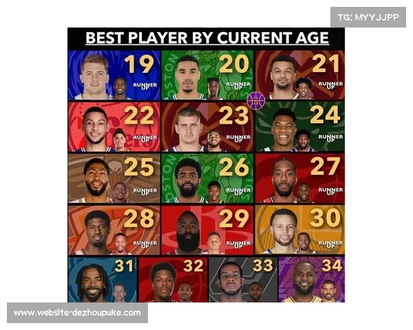 前NBA球员工会主任指出WNBA可承受更直接收入分享结构 前NBA球员工会主任指出WNBA可承受更直接收入分享结构